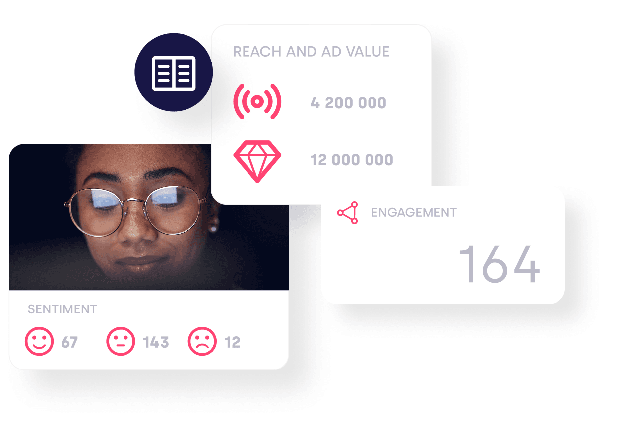 Exempel på Mynewsdesks täckningsrapport som visar räckvidd, annonsvärde, engagemang och sentimentanalys baserat på AI-bearbetade medieomnämnanden.