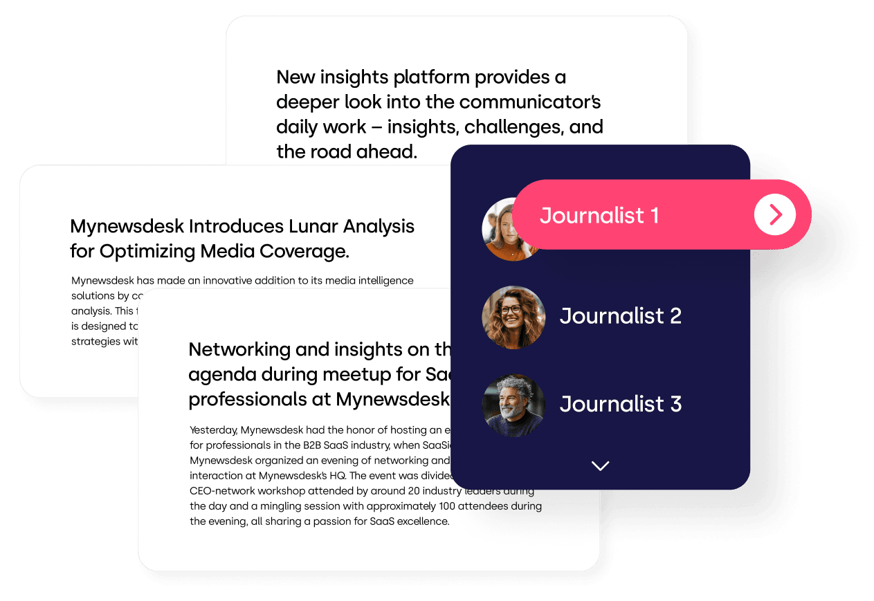 Illustration av hur Mynewsdesk matchar pressmeddelanden med relevanta journalister baserat på ämne och bransch, med exempel på artiklar och journalistprofiler.